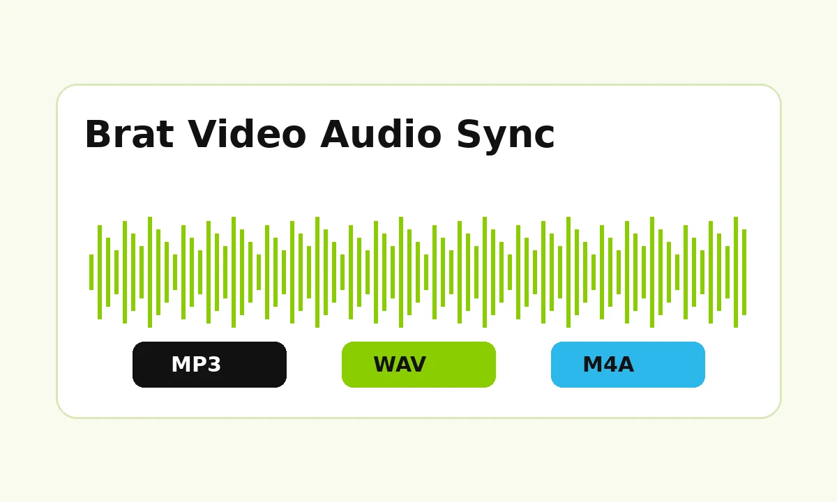 Brat Lyrics Video Generator audio waveform with MP3, WAV and M4A format labels