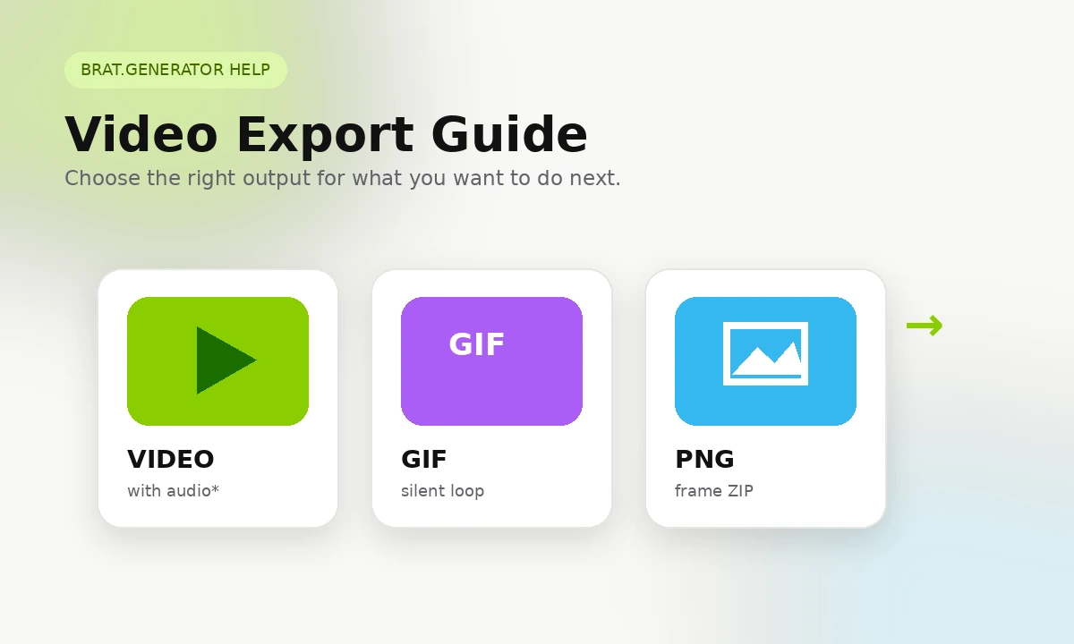 Video, GIF, and PNG frame export cards for the Brat Lyrics Video Generator