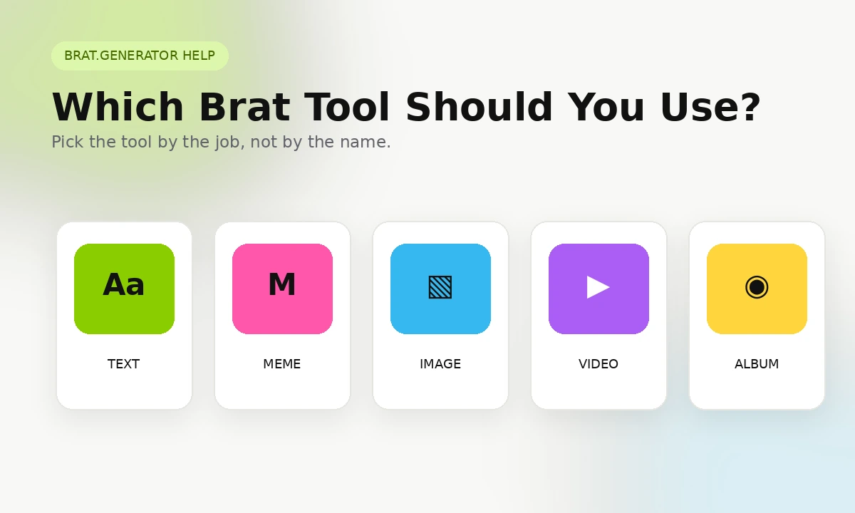 Cards representing the Brat text, font, meme, image, video, and album-cover tools